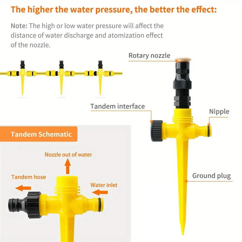 Garden Sprinkler 360 degree Rotation Irrigation Watering System Plant Watering Sprinkler For Agriculture Lawn Farm Greenhouse