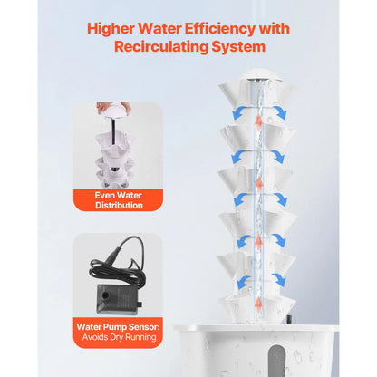 Hydroponic Growing System