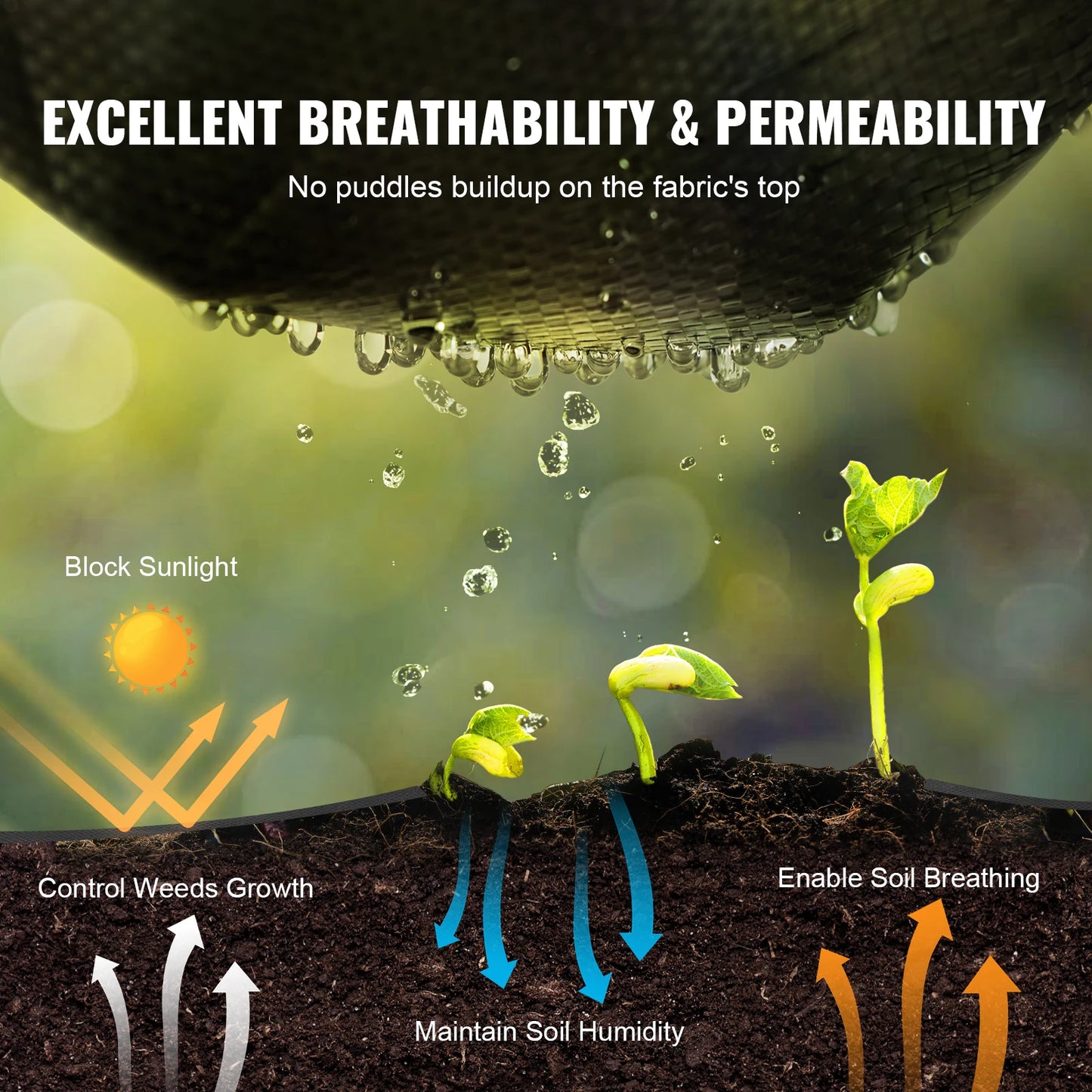 3FTx50FT Premium Heavy Duty Weed Barrier