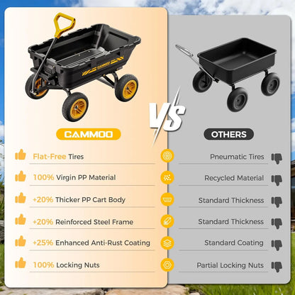 10in NO-FLAT TIRES 900lb Heavy-Duty Garden Dump Cart