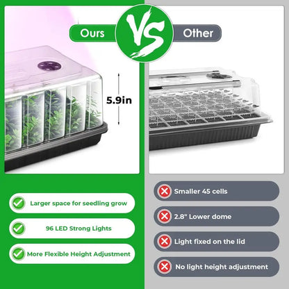 Seed Starter Kit with Grow Lights