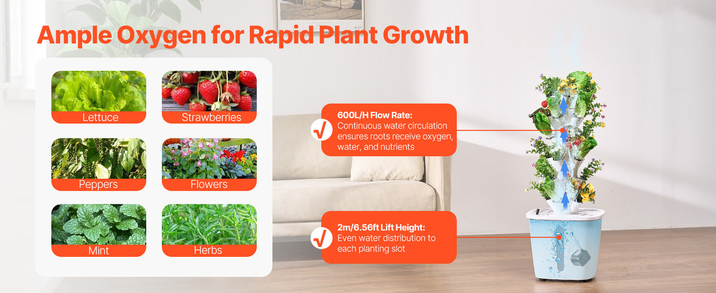Hydroponic Growing System