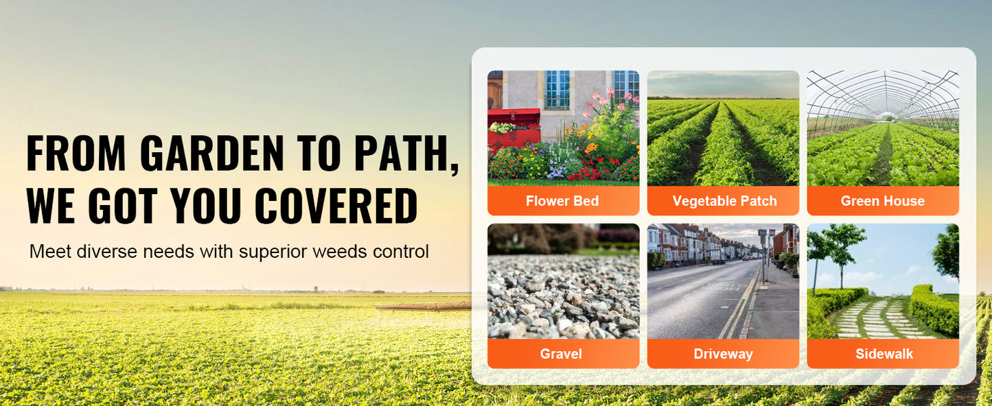 3FTx50FT Premium Heavy Duty Weed Barrier